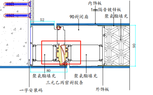 Polyurethane filling